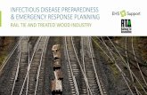 Infectious Disease Preparedness & EMERGENCY ... - rta.org Webinar.pdf · and resume normal operations. 2. Prepare/Prevent. Actions taken prior to an emergency to facilitate response