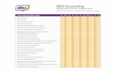 ABSS Accounting MY(pg1) · More report filters available. Ability to add favourite reports to the Reports menu. Record credit cards fee within Bank Deposit window. Job ID expanded