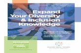 Your Diversity & Inclusion Knowledge · sexual orientation, age, culture, socioeconomic background, etc. All of these contribute to an individual’s unique experience of the World.