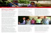 IMPACT - Home | Global Partnerships · Unlike affordable housing, home improvements provided via microfinance organizations can be financed incrementally with loans, and thus reach