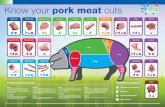 Know your pork meat cuts - Food - a fact of life · Cuts from this area are suitable for slow cooking methods such as stews, casseroles, soups and stocks. Belly Cuts from the belly