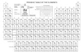 PERIODIC TABLE OF THE ELEMENTS VIIIA 11 2 · 2 8 18 18 9 2 2 8 18 19 9 2 2 8 18 21 8 2 2 8 18 22 8 2 2 8 18 23 8 2 2 8 18 24 8 2 2 8 18 25 8 2 2 8 18 25 9 2 2 8 18 27 8 2 2 8 18 28