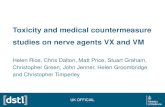 Toxicity and medical countermeasure studies on …cwd2015.weebly.com/uploads/4/2/2/6/42269097/toxicity_and...Toxicity and medical countermeasure studies on nerve agents VX and VM Helen
