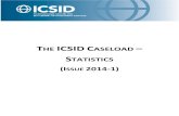 THE ICSID CASELOADicsidfiles.worldbank.org/icsid/ICSIDBLOBS/CaseLoad... · (Issue 2014-1) This issue of the ICSID Caseload – Statistics updates the profile of the ICSID caseload,