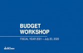 BUDGET WORKSHOP · 20/7/2020  · July –Budget Workshop September 8 and 21 –Public Budget Hearings September 21 –Budget Adoption May –Budget Office review and discussions