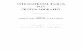 International Union of Crystallography · Dedicated to Paul Niggli and Carl Hermann In 1919, Paul Niggli (1888–1953) published the first compilation of space groups in a form that