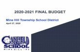 April 27, 2020 Mine Hill Township School District 2020 ... Final Budget... · Mine Hill Township School District April 27, 2020 2020-2021 FINAL BUDGET