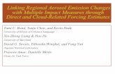 Linking Regional Aerosol Emission Changes with Multiple ... · Objective 4: Iterate emission-to-forcing measures as communication tools between decision makers and climate scientists