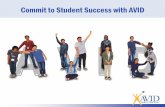 Commit to Student Success with AVID€¦ · 2013 AVID Seniors 91% plan to enroll in a college or university » 61% plan to enroll in a four -year university » 30% plan to enroll