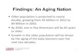 Findings: An Aging Nation - Census.gov€¦ · 15/08/2014  · Findings: An Aging Nation The population aged 65 and older is projected to be 39% minority in 2050, up from 21% in 2012.