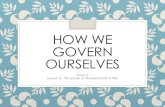 HOW WE GOVERN OURSELVES - Weebly · 2.3.1.3 examine the reasons for having a government 2.3.1.4 describe the structure of government in Trinidad and Tobago: Central government, local