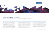 3D GRAPHICS - KDAB · a different design mindset, new programming tools, complicated math, and a detailed understanding ... Thankfully there are hundreds of developer resources for