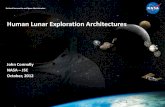 Human Lunar Exploration Architectures · October, 2012 . 2 WELCOME ROCKET SCIENTISTS! 3 The Rocket Equation – It’s Not Just a Good Idea, It’s the LAW. 4 How You Get There/What
