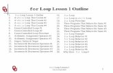 CS1313 for Loop Lesson 1cs1313.ou.edu/forloop_lesson1.pdf · forLoop Lesson 1 CS1313 Spring 2020 6 Count-Controlled Loops #1 On the previous slide, we saw a case of a loop that: executes