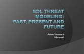 Adam Shostack Microsoft - LayerOne...Threat Modeling (Swiderski and Snyder, Microsoft Press) "Guerilla Threat Modeling" (Torr) Patterns and Practices (J.D. Meier) Threat modeling for