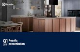 Style guide new color order - Electrolux Group€¦ · Q4. Q1. Q2. Q3. Q4. Q1. 2017. 2018. 2019. EBIT and margin EBIT. EBIT % EBIT % R12. Latin America Recovery in the Latin American