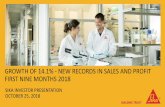 SIKA INVESTOR PRESENTATION OCTOBER 25, 2018...KEY FIGURES FIRST NINE MONTHS 2018 RECORD RESULTS –STRONG TOP LINE MOMENTUM CONTINUES 4 in CHF mn 2017 2018 Δ% Net sales 4,627.5 5,322.7