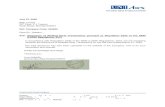 Uni Abex Alloy Products Limited · 19 hours ago  · Uni Abex Alloy Products Limited A Neterwala Group Company Factory: Plot No.583 & 584-A, Belur Industrial Area, Dharwad - 580 011,