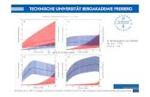 In Abhängigkeit vom Modell: Si: 0.3 – 1.7% O: 0.2 – 1%tu-freiberg.de/sites/default/files/media/professur-fuer-geochemie-und... · Ricolleau et al. (2011): Oxygen and silicon