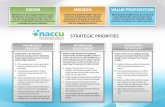 cdn.ymaws.com · 2018-07-06 · resources to enable higher education professionals to manage the campus experience. ... Respond nimbly to hot-button industry trends by providing resources