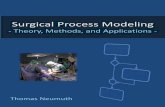 Surgical Process Modeling...The present standard method for process modeling is either based on the process modelers’ experience and/or on the results of interviews with domain experts