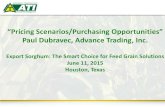 “Pricing Scenarios/Purchasing Opportunities” Paul Dubravec ... · Paul Dubravec, Advance Trading, Inc. Export Sorghum: The Smart Choice for Feed Grain Solutions. June 11, 2015