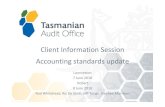 Client Information Session Accounting standards update · Accounting standards update Launceston 7 June 2018 Hobart 8 June 2018 ... Presentation Impacts. Recognition –Lease Liability