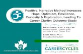 Positive, Narrative Method Increases Hope, Optimism, Resilience, … Franklin .pdf · 2014-07-25 · Mark Franklin, M.Ed.,P.Eng.CMF Practice leader, CareerCycles producer & host,