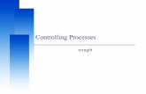11 Controlling Process - National Chiao Tung …Controlling Processes wangth U 2 Program to Process qProgram is dead •Just lie on disk •“grep” is a program Ø/usr/bin/grep