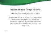 Red Hill Fuel Storage Facility - Board of WaterSupply · Specific Task AOC Deadline Current Status TTT Frequency Increase (4.1) Within one year of effective date of AOC Outline RD