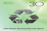 Waste to Wealth · Your Company is a leading manufacturer of Crumb Rubber Powder, which acts as a substitute to Natural Rubber. The low prices of Natural Rubber, impacted our business