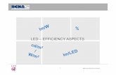 LED –EFFICIENCY ASPECTS Efficacy.pdf · Street Lighting –HID vs. LED Efficacy HPS 250 W –LED equivalent (no consideration of the lumen depreciation) HPS 250 W (128 lm/W) Lumiaire