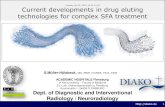 Current developments in drug eluting technologies for complex … · Objective: The objective is to assess the optimal therapy to dilate heavily calcified lesions with Lithoplasty®