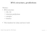RNA structure, predictions · RNA structure, predictions Themes •RNA structure •2D, 3D •structure predictions •energies •kinetics •This handout for today and next week