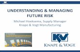 UNDERSTANDING & MANAGING FUTURE RISK€¦ · UNDERSTANDING & MANAGING FUTURE RISK Michael Hoeksema, Supply Manager Knape & Vogt Manufacturing . 2 ... Project Background •Three Primary