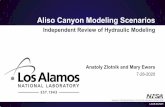 Aliso Canyon Modeling Scenarios · S06 SUMMER 2030 STORAGE WITHDRAWALS. UNCLASSIFIED. S06 modeled a storage outage at Honor Rancho. The remaining Non -Aliso fields were used to balance