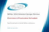 WP6a: DFH Detailed Design Review Overview & Production ... · Overview & Production Schedule Paul Cruikshank on behalf WP6a contributors CERN, 16 June 2020. Overview: What happened