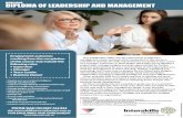 Diploma of Leadership and Management · Diploma of Leadership and Management BSB51915 Interskills TRAINING Interskills is a division of WISE Employment RTO 6653 Course details To