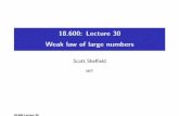 18.600: Lecture 30 .1in Weak law of large numbersmath.mit.edu/~sheffield/600/Lecture30.pdf · 18.600: Lecture 30 Weak law of large numbers Scott She eld MIT 18.600 Lecture 30
