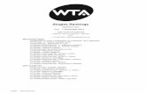 Singles Rankings - Amazon Web Services€¦ · itf/tennis europe $50,000 + h - ismaning, germany itf/tennis europe $50,000 + h - nantes, france itf $50,000 - toronto, canada itf/usta