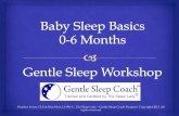 Heather Irvine, CLE & Kim West, LCSW-C , The Sleep Lady – Gentle Sleep …Baby+Basics+Workshop+Fin… · "Normal for sleep to get disrupted "Big growth period for your baby "Try