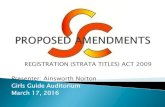 REGISTRATION (STRATA TITLES) ACT 2009 Presenter: Ainsworth ... · Registration (Strata Titles) Act 1969 had ... 50%Failure to pay fees to the Commission 75% 75% 50%Failure to prepare