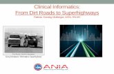 Clinical Informatics: From Dirt Roads to Superhighways ... · FHIR – The “Public API” for Healthcare? Huff, S., McCallie, D HIMSS 2015 FHIR = Fast Health Interoperability Resource