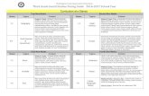 Washington County Department of Education Third Grade ... · Timeframe State Standards Vocabulary Learning Outcomes Optional Instructional Resources 1st grading period: Weeks 1-4
