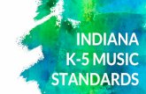 INDIANA K-5 MUSIC STANDARDS...× Presentation template by SlidesCarnival × Watercolor textures by GraphicBurguer (Creative Commons licenses) Music Standards Posters: Mike McBride