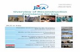 Overview of Reconstruction Assistance for Iraq...Khor Al-Zubair Fertilizer Plant Rehabilitation Project Support domestic fertilizer supply in Iraq to develop agriculture in the country
