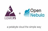a petabyte cloud the simple way - FOSDEM · Network Virtual Networks Network Topology O Security Groups Infrastructure Hosts Distributed Storage Dashboard VMs 27 CPU hours Hosts 2