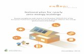 National plan for nearly zero-energy buildings · into BR10, the current Building Regulation, as a voluntary building class until it is introduced as a legal requirement. The definition