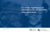 Economic Significance of Meetings to the US Economy · Trade shows (including coventions, conferences and congresses with exhibit floor) Incentive meetings Other meetings 43.4% 34.3%