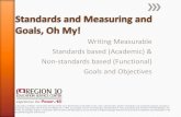 Writing standards based measurable IEP goals...Writing Measurable Standards based (Academic) & Non-standards based (Functional) Goals and Objectives It is the policy of Region 10 Education